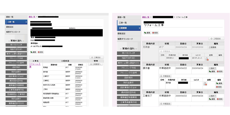 業種：不動産関連