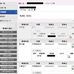 業種：不動産関連